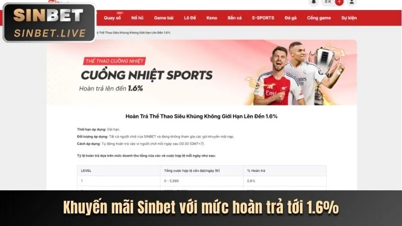 Ưu đãi đặc biệt theo mùa